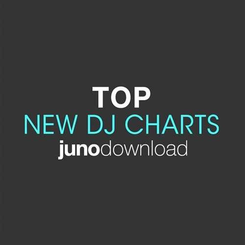 Juno Download Top October 2025