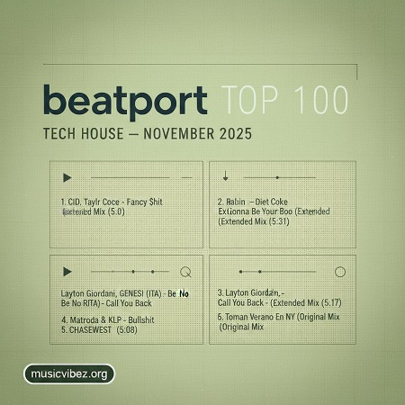 Beatport Top 100 Tech House November 2025